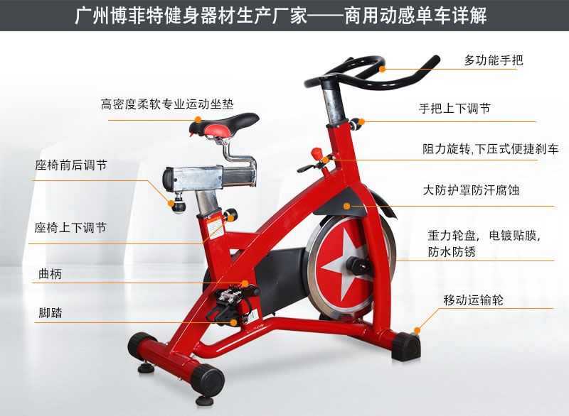荔枝视频APP黄色商用動感單車