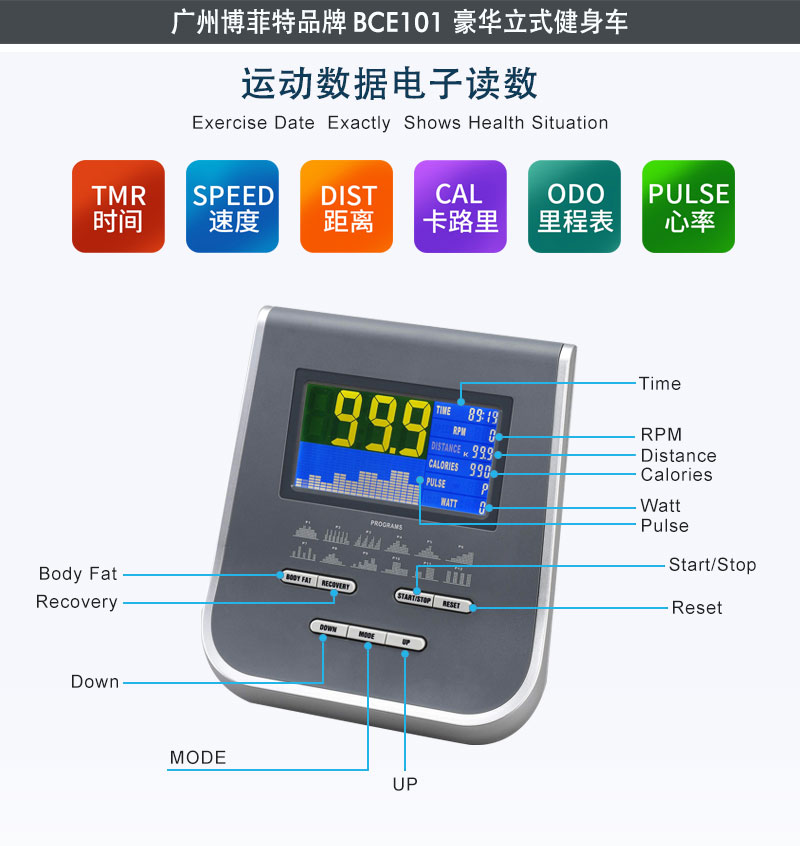 立式健身車批發