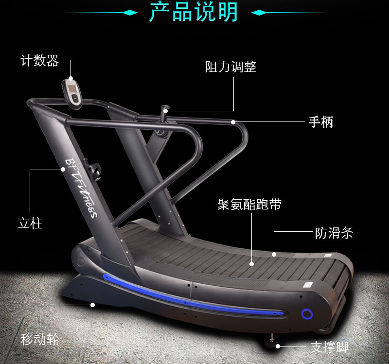 自律跑步機